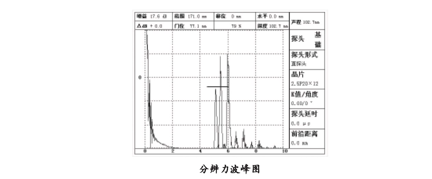 山東瑞祥試塊