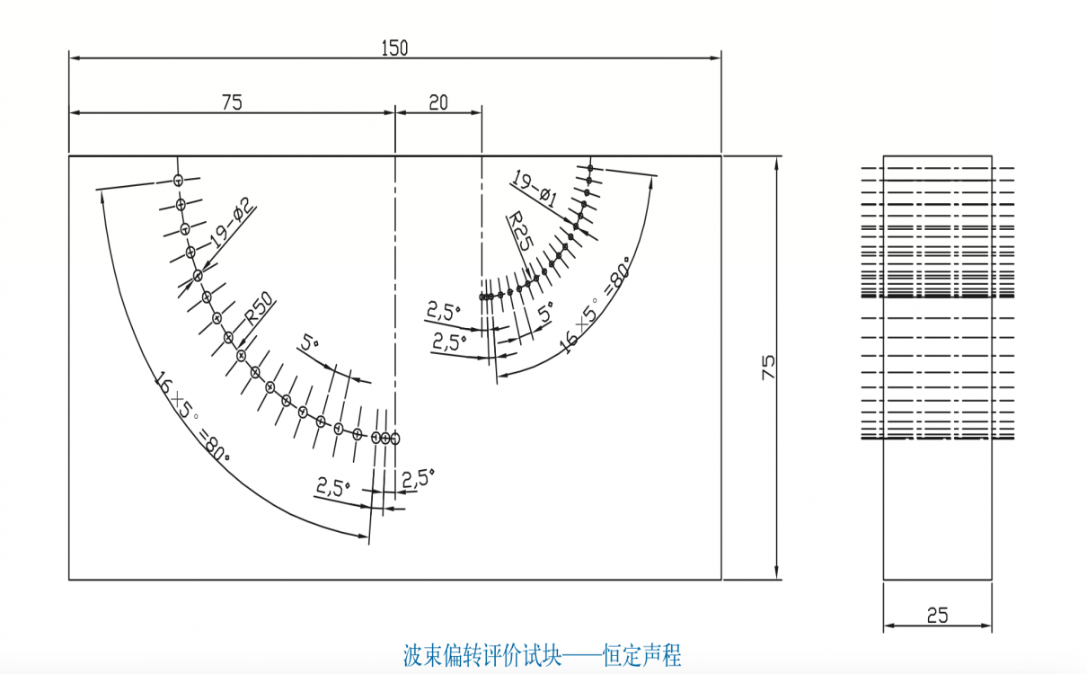 波束偏轉(zhuǎn)評(píng)價(jià)試塊